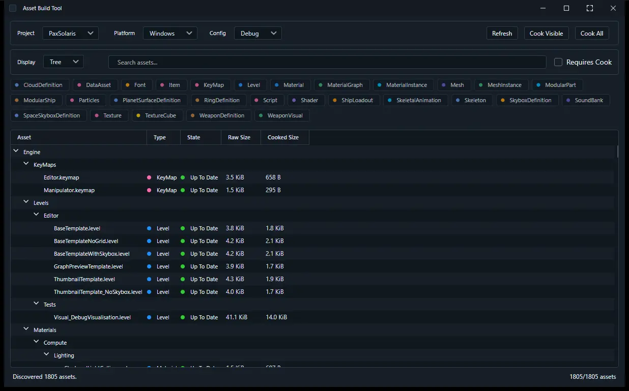 The Asset Build Tool shows discovered assets, their handler types, cache state, and raw and cooked sizes. Asset Build Tool after discovery