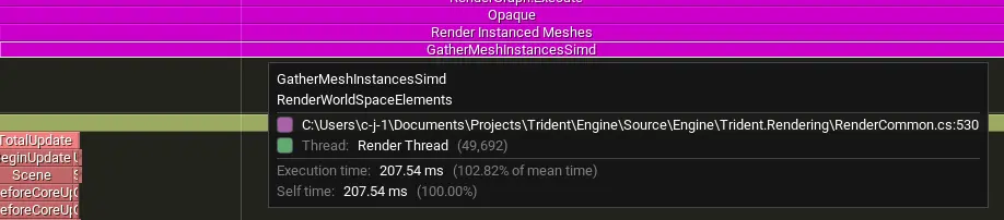 GatherMeshInstancesSimd before optimisation