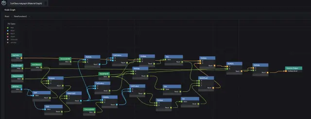 Inside a function subgraph for the SunGlare material, showing typed pin connections