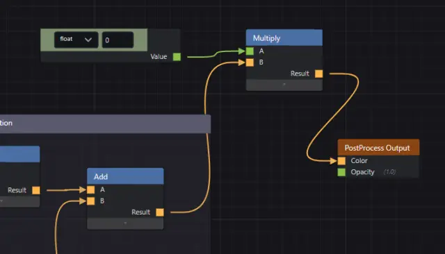 PostProcess output node receiving the final colour and opacity values