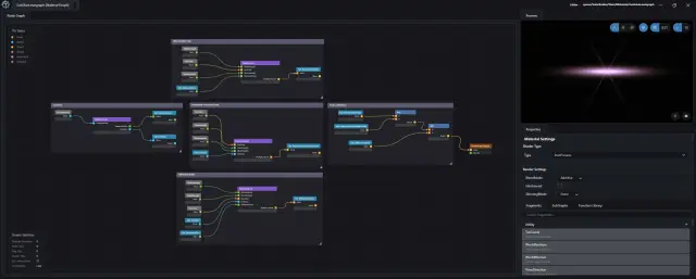 Full SunGlare material graph with comment groups, shader statistics, and live preview