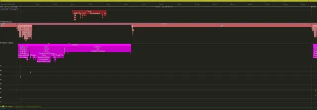 Single frame detail: main thread update and render thread draw with render graph execution zones